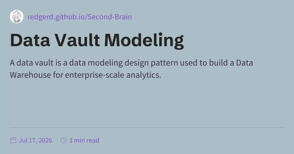 Data Vault Modeling